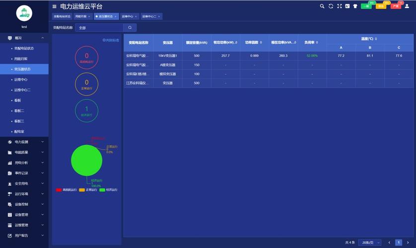 浅谈如何维护变电运行与产品选型