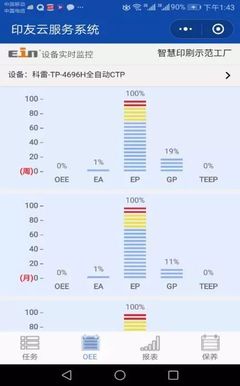 科雷机电智能化工厂信息系统运行维护服务体系解析